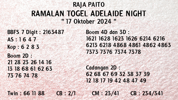 Prediksi Adelaide Night