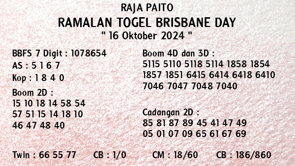 Prediksi Brisbane Day