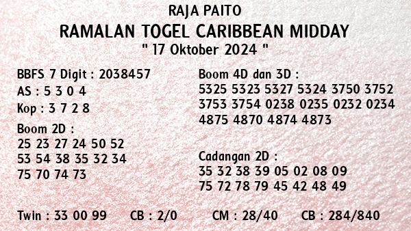 Prediksi Caribbean Midday