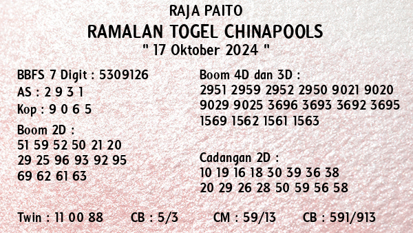 Prediksi Chinapools