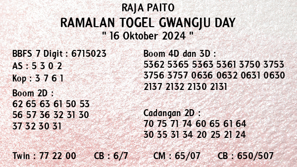 Prediksi Gwangju Day