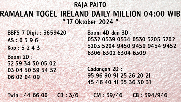 Prediksi Ireland Daily Million 04:00 WIB