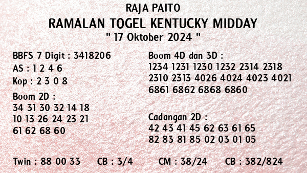 Prediksi Kentucky Midday