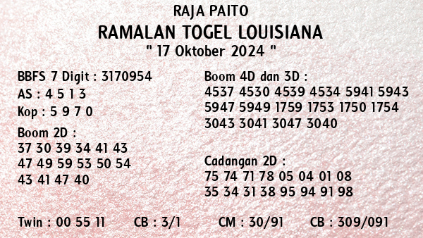 Prediksi Louisiana