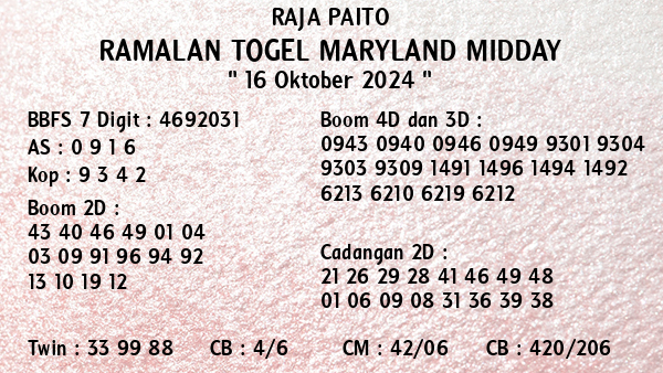 Prediksi Maryland Midday