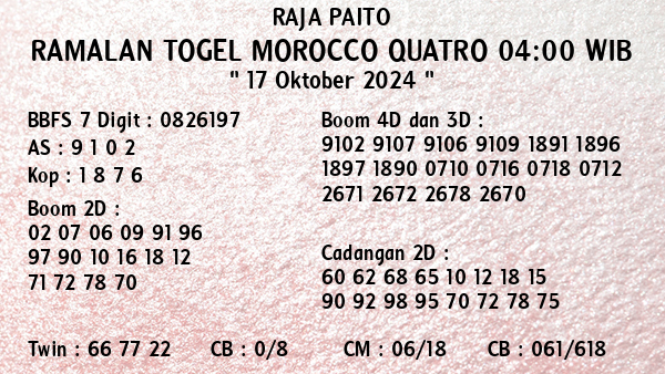 Prediksi Morocco Quatro 04:00 WIB