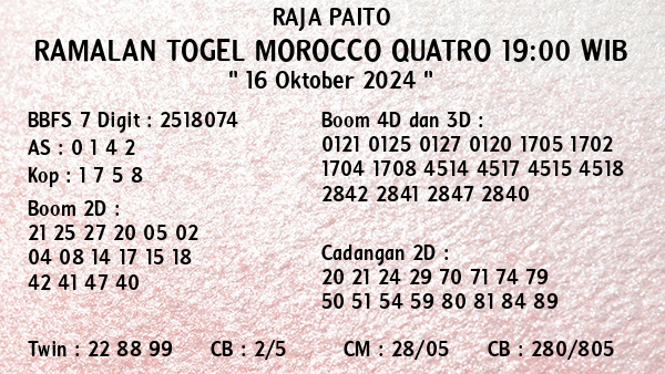 Prediksi Morocco Quatro 19:00 WIB