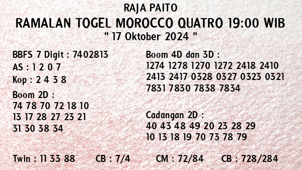 Prediksi Morocco Quatro 19:00 WIB