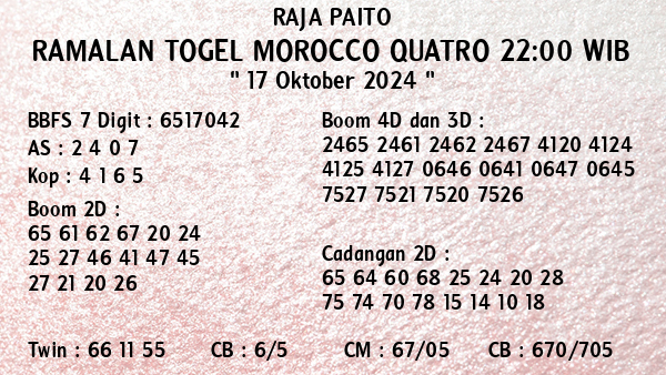 Prediksi Morocco Quatro 22:00 WIB