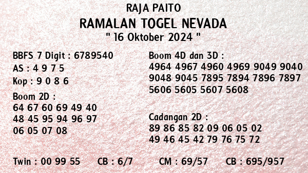 Prediksi Nevada