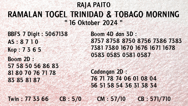 Prediksi Trinidad & Tobago Morning