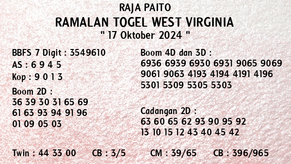 Prediksi West Virginia