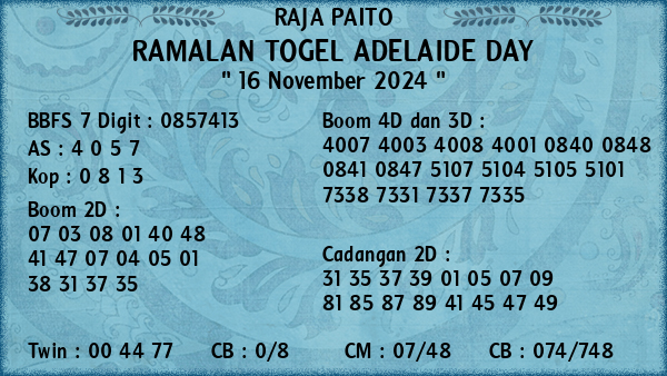 Prediksi Adelaide Day