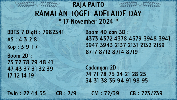 Prediksi Adelaide Day