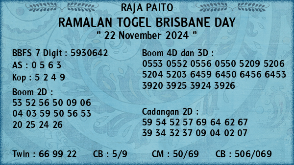 Prediksi Brisbane Day