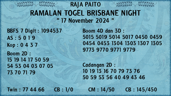 Prediksi Brisbane Night