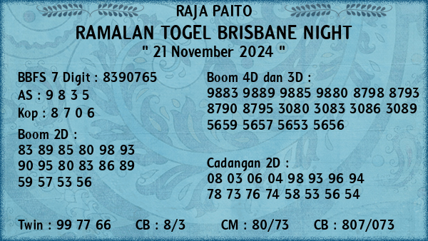 Prediksi Brisbane Night