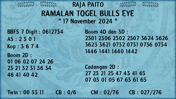 Prediksi Bulls Eye