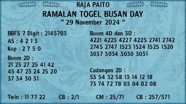 Prediksi Busan Day