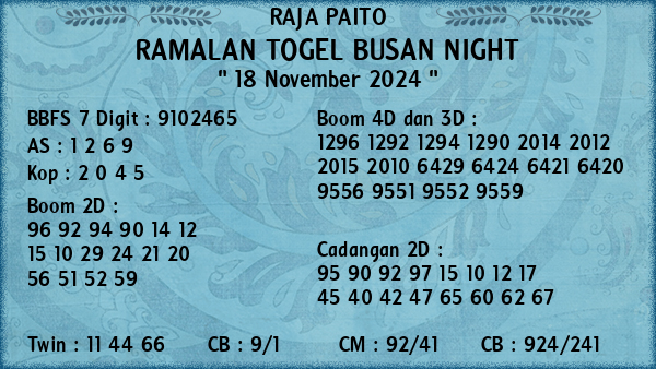 Prediksi Busan Night