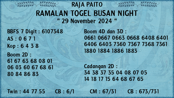 Prediksi Busan Night