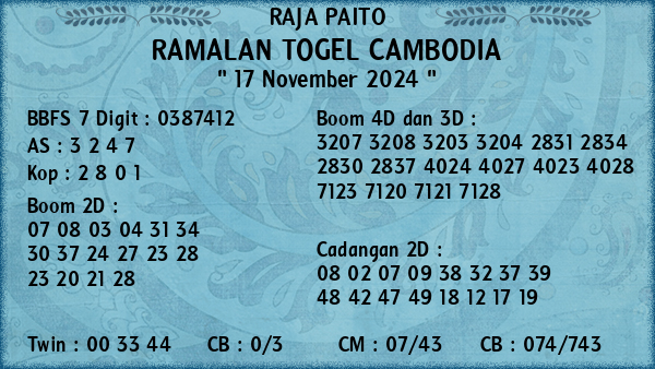 Prediksi Cambodia