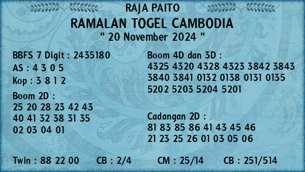 Prediksi Cambodia