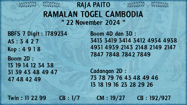 Prediksi Cambodia