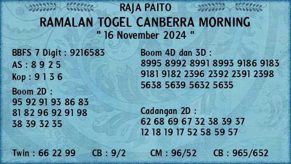 Prediksi Canberra Morning