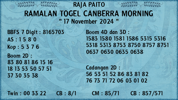 Prediksi Canberra Morning