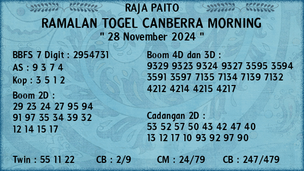 Prediksi Canberra Morning