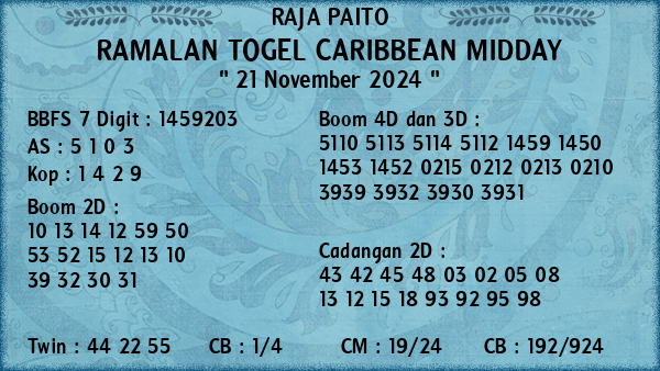 Prediksi Caribbean Midday