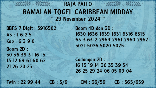 Prediksi Caribbean Midday