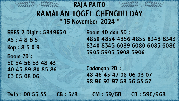 Prediksi Chengdu Day