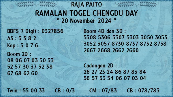 Prediksi Chengdu Day