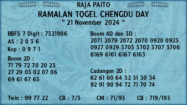 Prediksi Chengdu Day