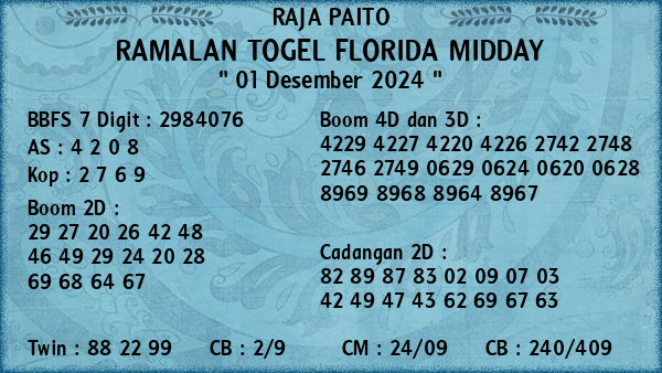 Prediksi Florida Midday