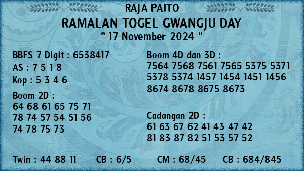 Prediksi Gwangju Day