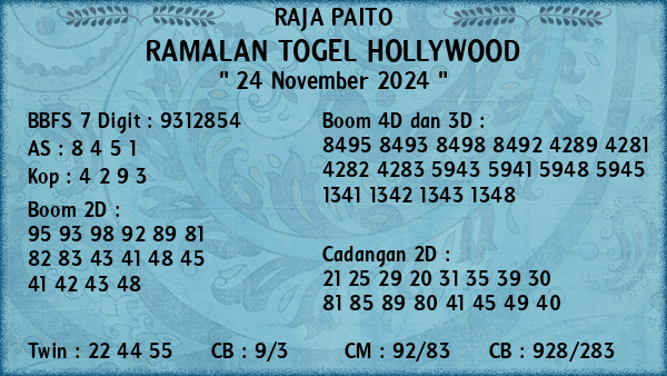 Prediksi Hollywood