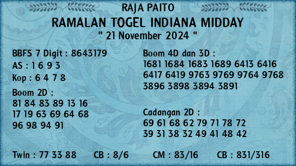 Prediksi Indiana Midday