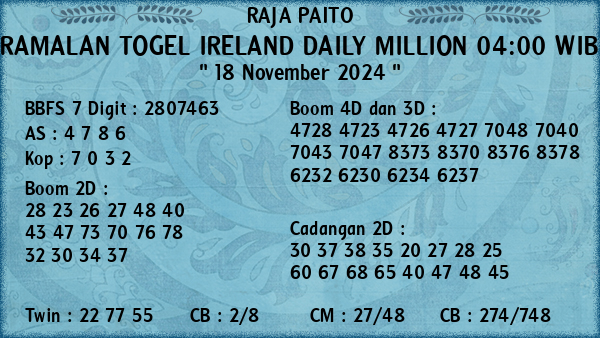 Prediksi Ireland Daily Million 04:00 WIB