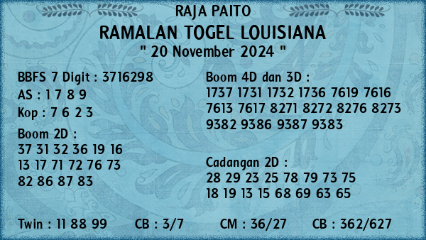 Prediksi Louisiana