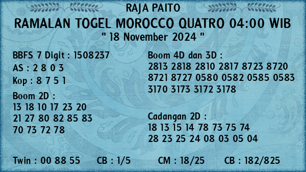 Prediksi Morocco Quatro 04:00 WIB