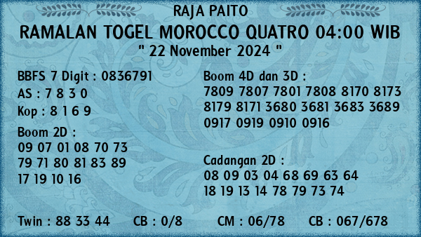 Prediksi Morocco Quatro 04:00 WIB