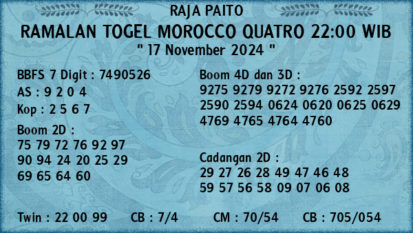 Prediksi Morocco Quatro 22:00 WIB