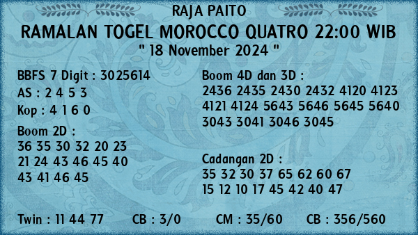 Prediksi Morocco Quatro 22:00 WIB