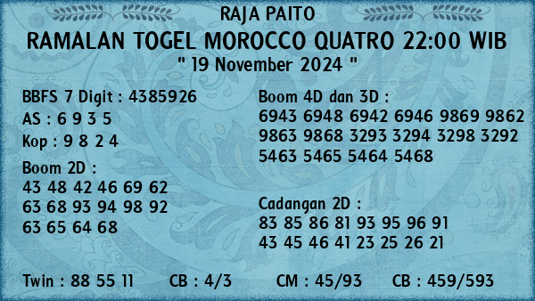 Prediksi Morocco Quatro 22:00 WIB