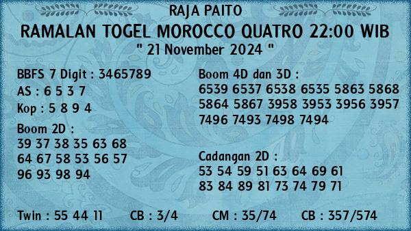 Prediksi Morocco Quatro 22:00 WIB