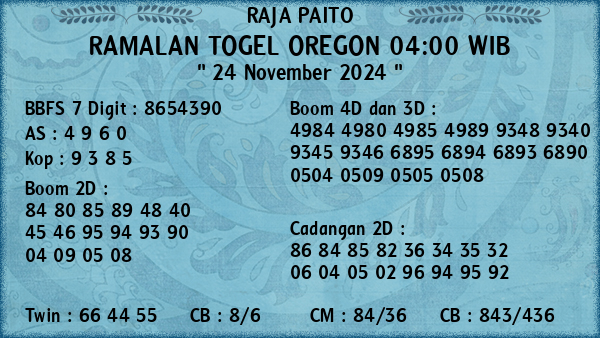 Prediksi Oregon 04:00 WIB