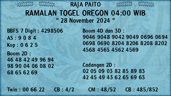 Prediksi Oregon 04:00 WIB